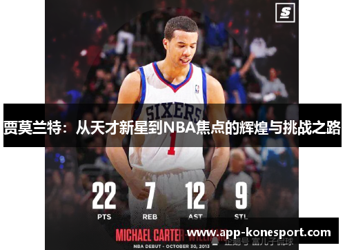 贾莫兰特：从天才新星到NBA焦点的辉煌与挑战之路